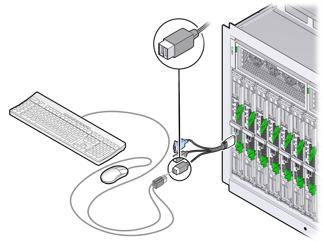 image:An illustration showing the KVM dongle USB connections