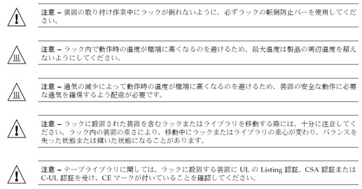 image:Graphic 11 showing Japanese translation of the Safety Agency Compliance Statements.