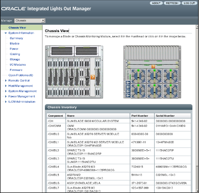 image:A screen capture showing the Oracle ILOM CMM chassis view page.