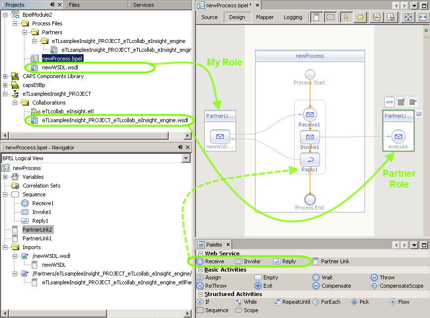 image:In the BPEL Editor: Supplying partner links and web services, with appropriate connections