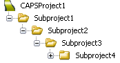 image:Screen capture showing five nested projects.