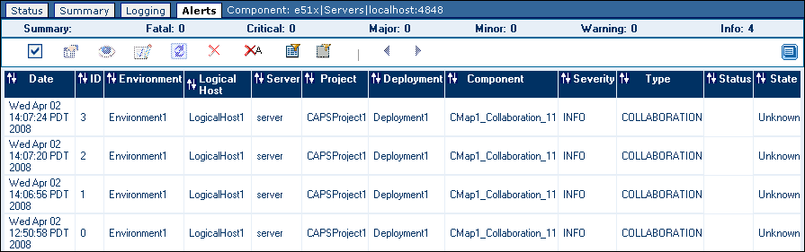 image:Screen capture of the Alerts tab in Enterprise Manager. Various alerts are shown.