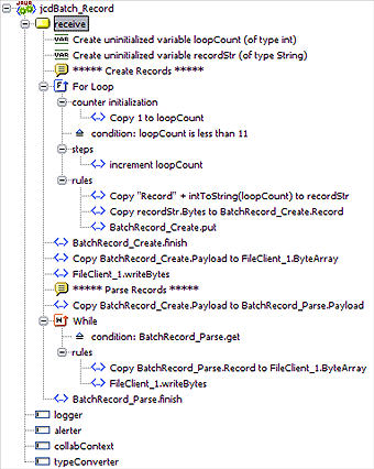 image:Image shows the JCD Editor view of the jcdBatch_Record collaboration business rules