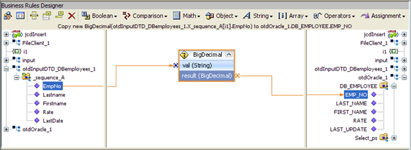 image:Image shows the JCD Editor displaying the Copy new BigDecimal EmpNo to otdOracle_1.DB_EMPLOYEE.EMP_NO rule.