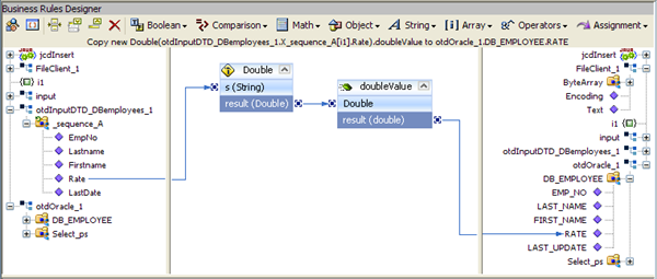 image:Image shows the JCD Editor displaying the Copy new Double doublevalue888 to otdOracle_1.DB_EMPLOYEE.RATE rule.