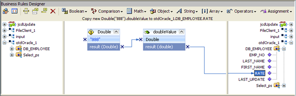 image:Image shows the JCD Editor displaying the Copy new Double Rate doubleValue to otdOracle_1.DB_EMPLOYEE.RATE rule.