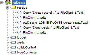 image:Image shows the completed jcdDelete Java Collaboration Definition business rules.