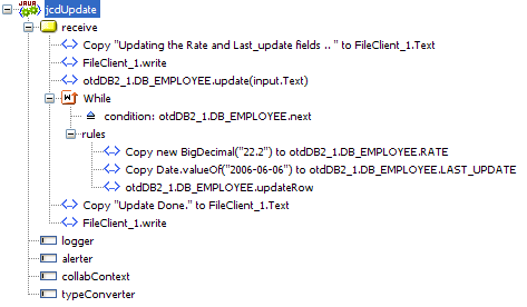 image:Image shows the completed jcdUpdate Java Collaboration Definition business rules.
