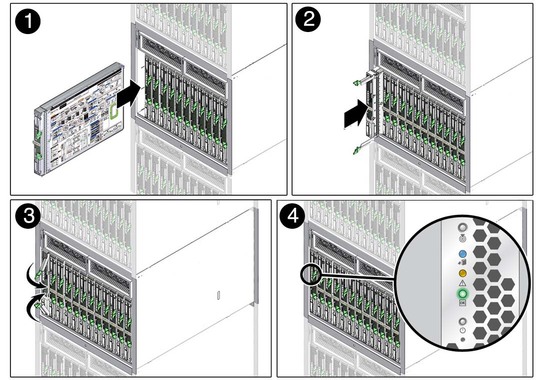 image:Figure shows four stages of inserting the server module into a slot of the modular system, then checking if power is applied to the server module.