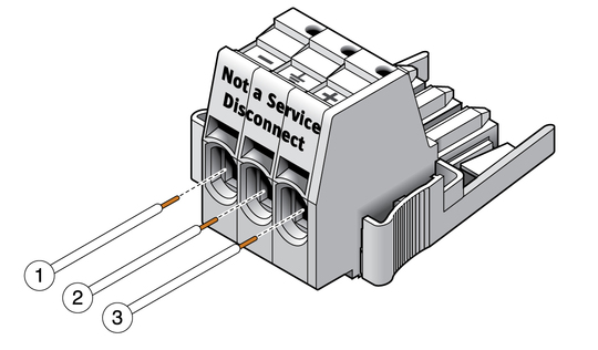 image:Figure showing how to assemble the DC input power cable.