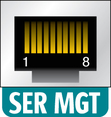 image:Figure showing SER MGT port pin numbering.