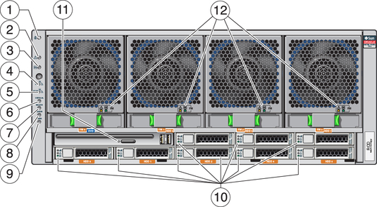 image:Graphic showing the components that are accessible from the front of the server.