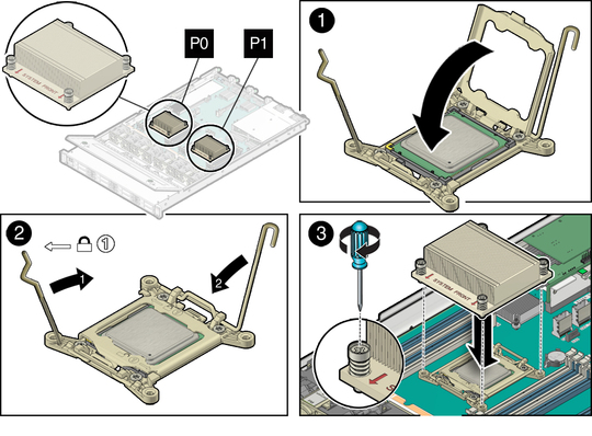 image:Figure showing how to close the processor pressure frame and install the heatsink.