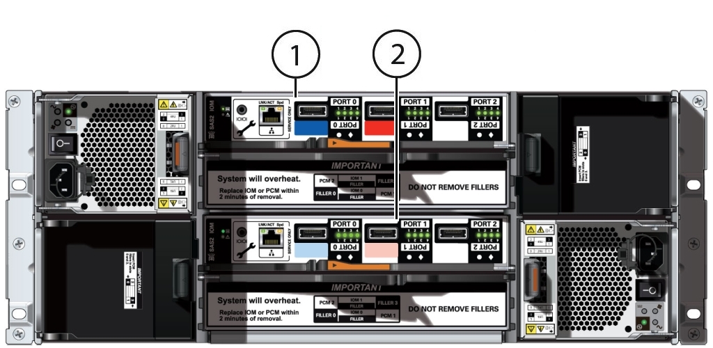 image:Picture showing the DE2-24C IO modules on the ODA storage shelf.