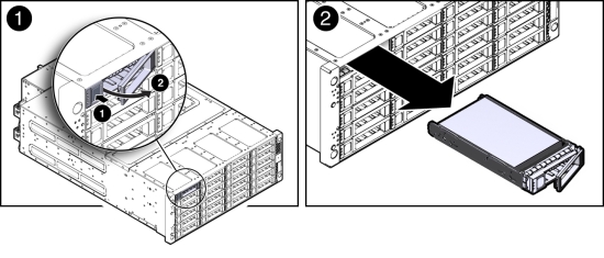 image:Figure showing how to remove a front storage drive. The release button is on the left, and the latch opens left-to-right.