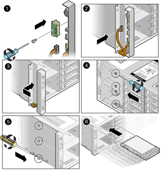 image:Picture shows the process for installing an indicator panel.