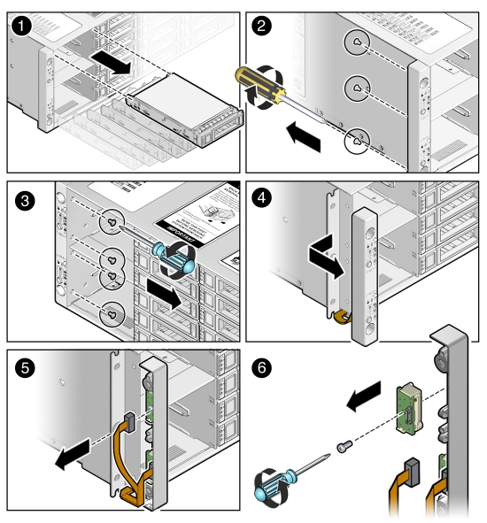image:Figure shows the removal procedures for the front indicator panel.