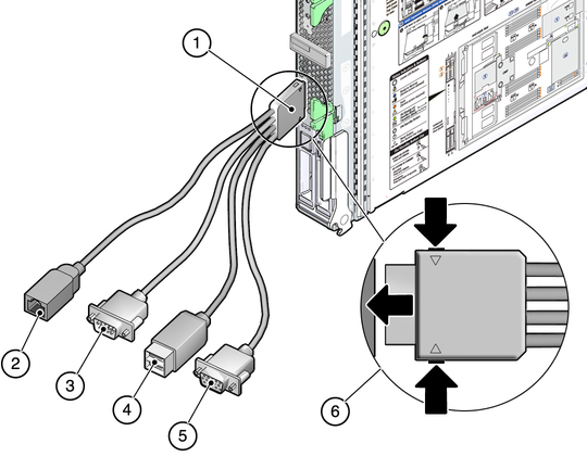 image:Figure shows UCP-4 dongle cable with four connectors.
