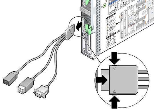 image:Figure shows how to remove the UCP-3 dongle cable from the front panel of the server module.