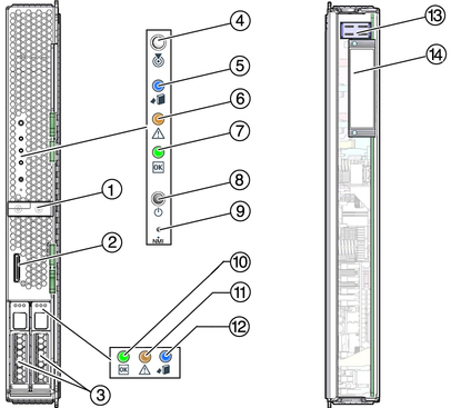 image:FIgure showing the front and rear of the server module.