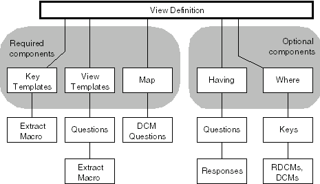 Description of vb_structure.gif follows
