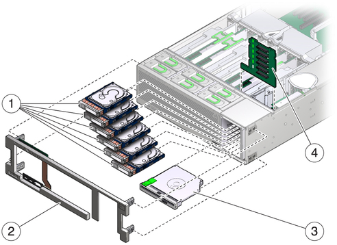 image:Exploded view graphic showing the server's I/O components.
