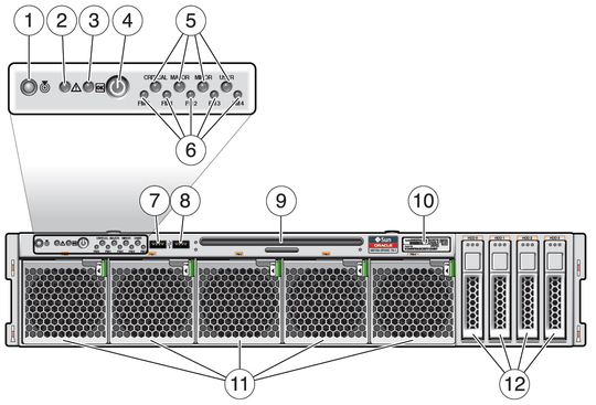 image:Figure showing the front panel components, buttons and LED indicators on the server.