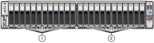 image:Figure showing the location and numbering of drives on a server with twenty-four 2.5-inch drives.