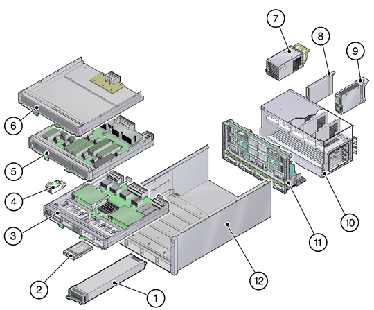 image:This figure shows the illustrated parts breakdown for the server.