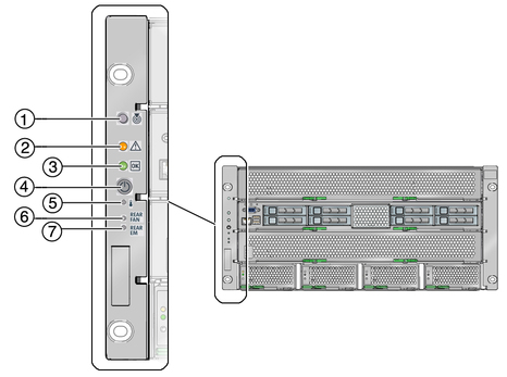 image:Graphic showing the front panel controls and LEDs.