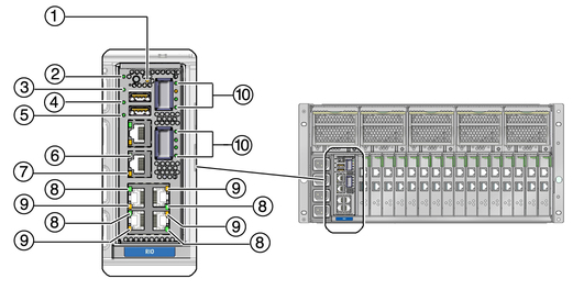 image:Graphic showing the rear I/O module LEDs.