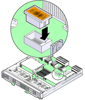 image:Graphic showing how to install the system configuration PROM into the main module.
