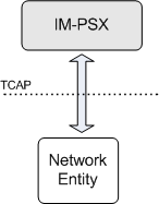 IM-PSX Plugin Architecture