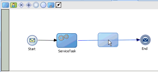 Service Task and End components