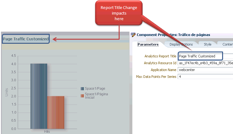 analyticsReportTitle - Example
