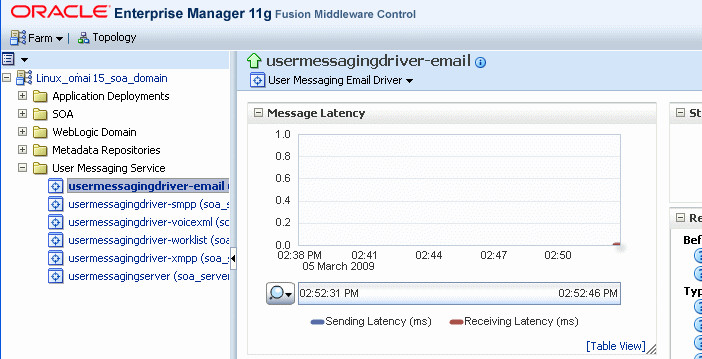 Oracle Enterprise Manager 11G Download For Windows 64 Bit