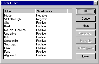 This is the Rank Rules dialog, showing significance and order of properties.