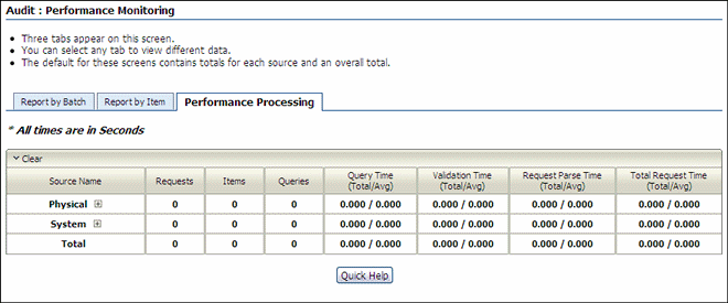 Text describes the Performace Processing Results Page.