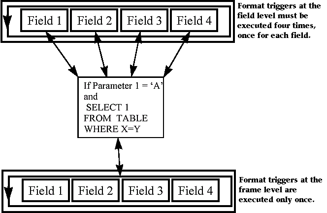 Description of Figure 23-1 follows