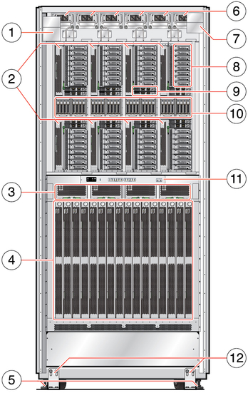 image:Figure showing the rear panel components.