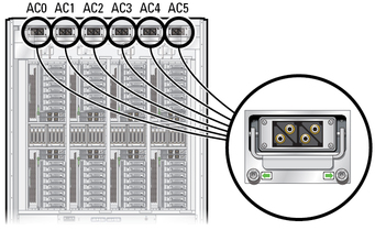 image:Figure showing the six AC filters.