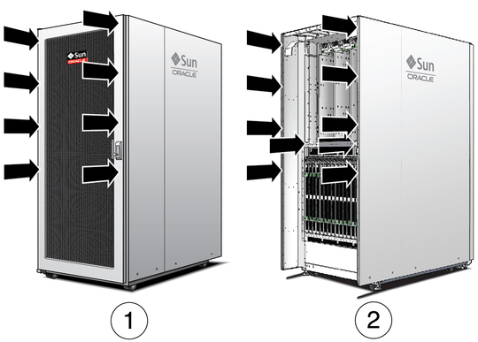 image:Figure showing where to push the server.