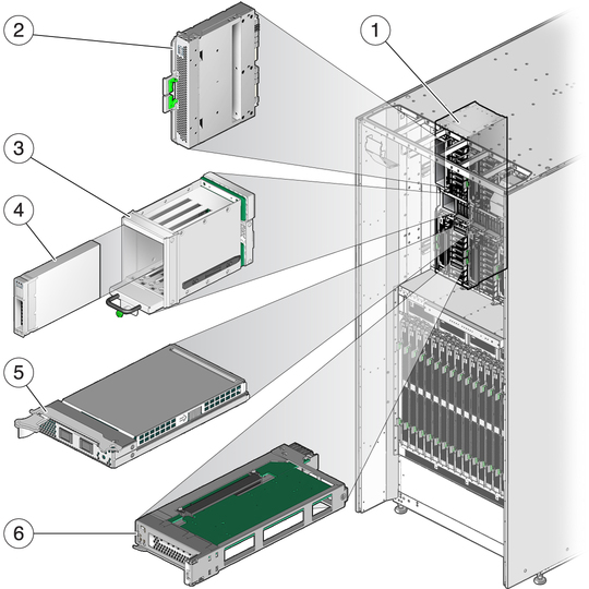 image:Figure shows main features of an IOU card cage. 
