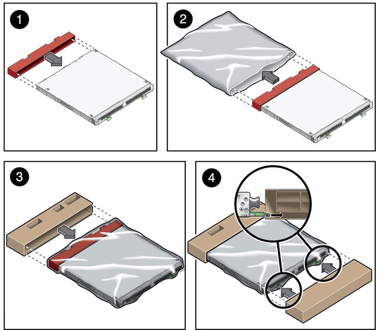 image:Figure shows four steps for packaging the old CMU. 