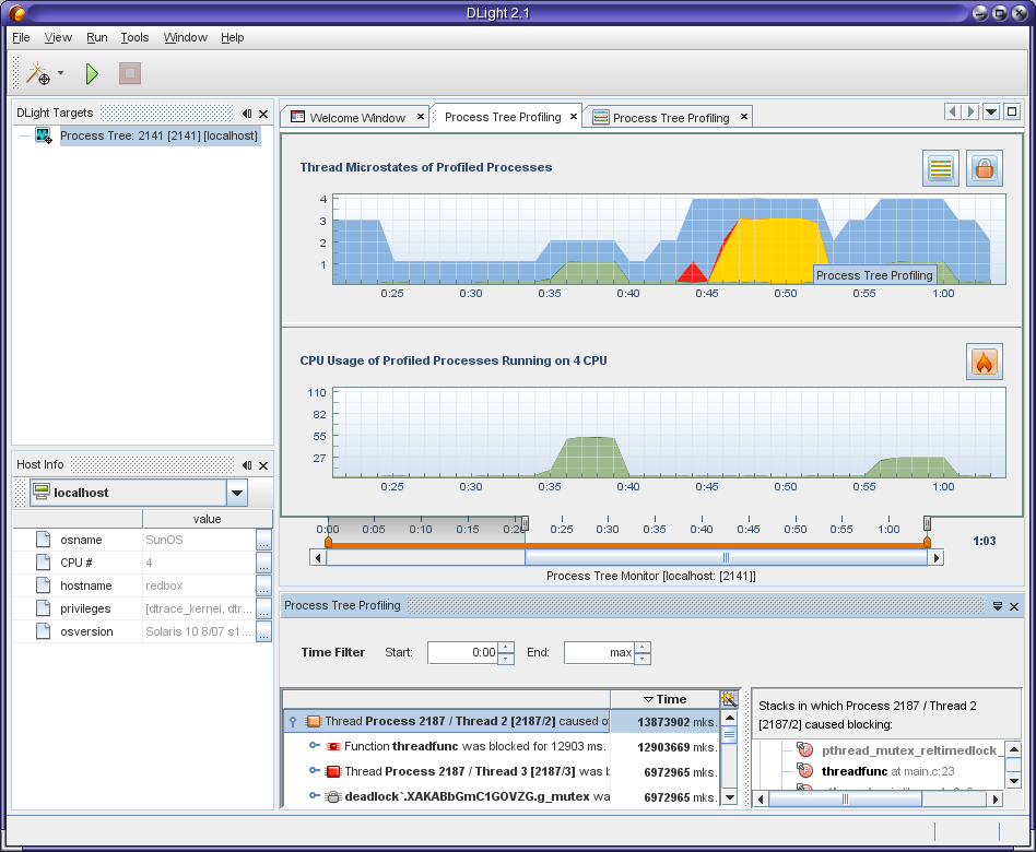 image:DLight window with process tree profiling tools