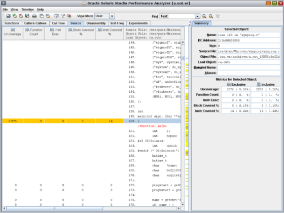 image:Source Tab of Uncover report for Performance Analyzer