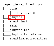 Plug-in home for Agent 12c Release 2 (12.1.0.2)