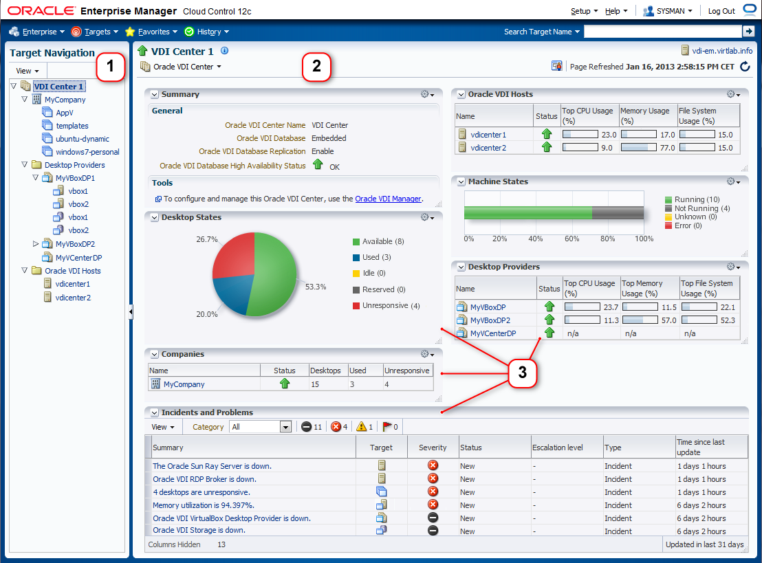 The image shows the Oracle VDI Center target home page in Oracle Enterprise Manager. The Target Navigation pane on the left hand side allows the user to select each individual resource in the tree structure. The selected target's monitoring data is displayed in the content pane, which is the main part of the screen.