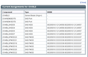 image:Example shows the Current Assignments table detached.