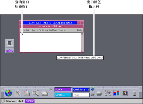image:该屏幕显示了一个包含查询窗口标签指针的窗口，以及一个显示被查询窗口标签的窗口标签指示符。